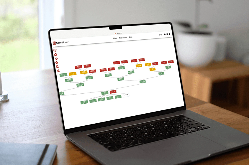 Geneafinder Feature